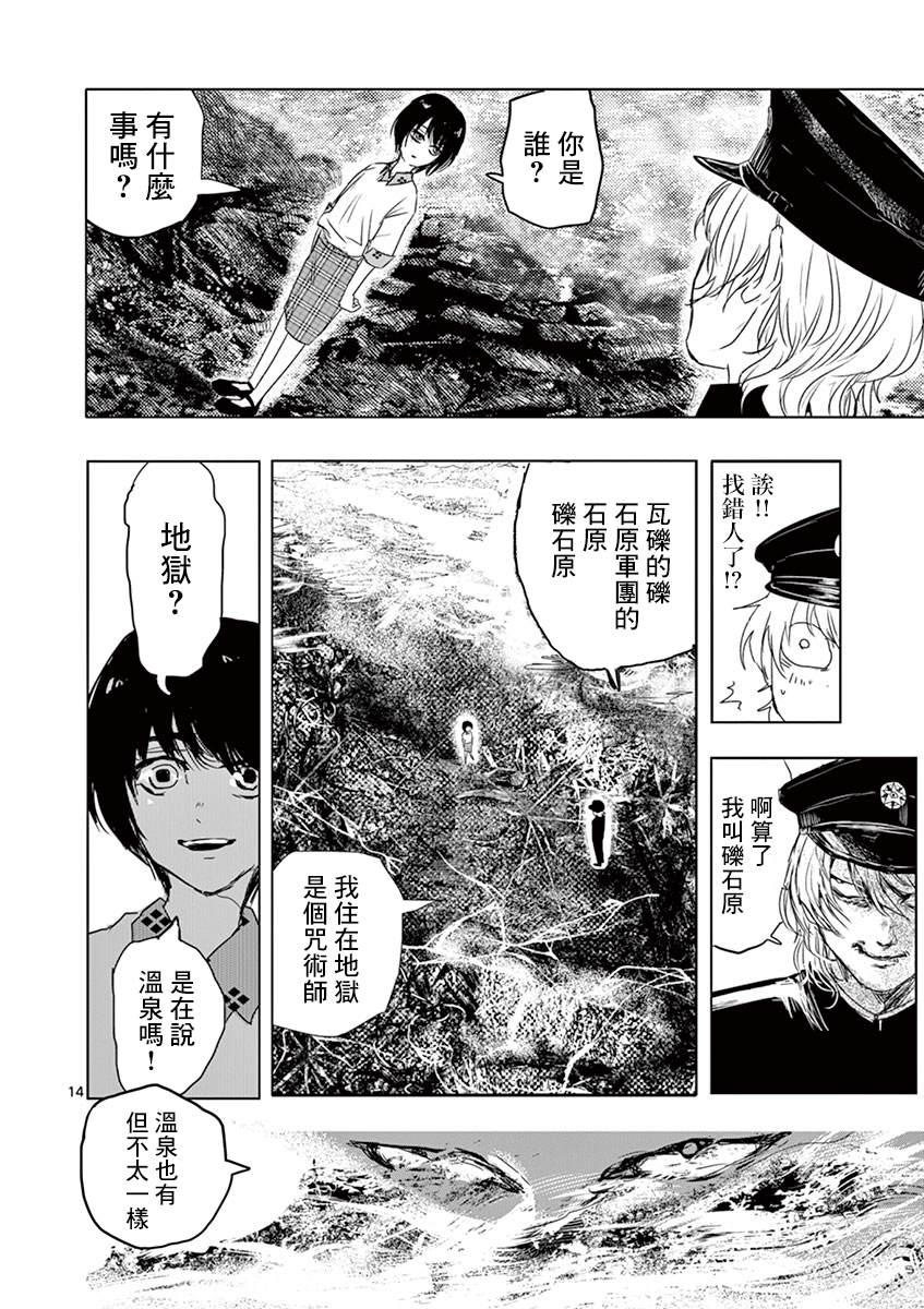 第14页