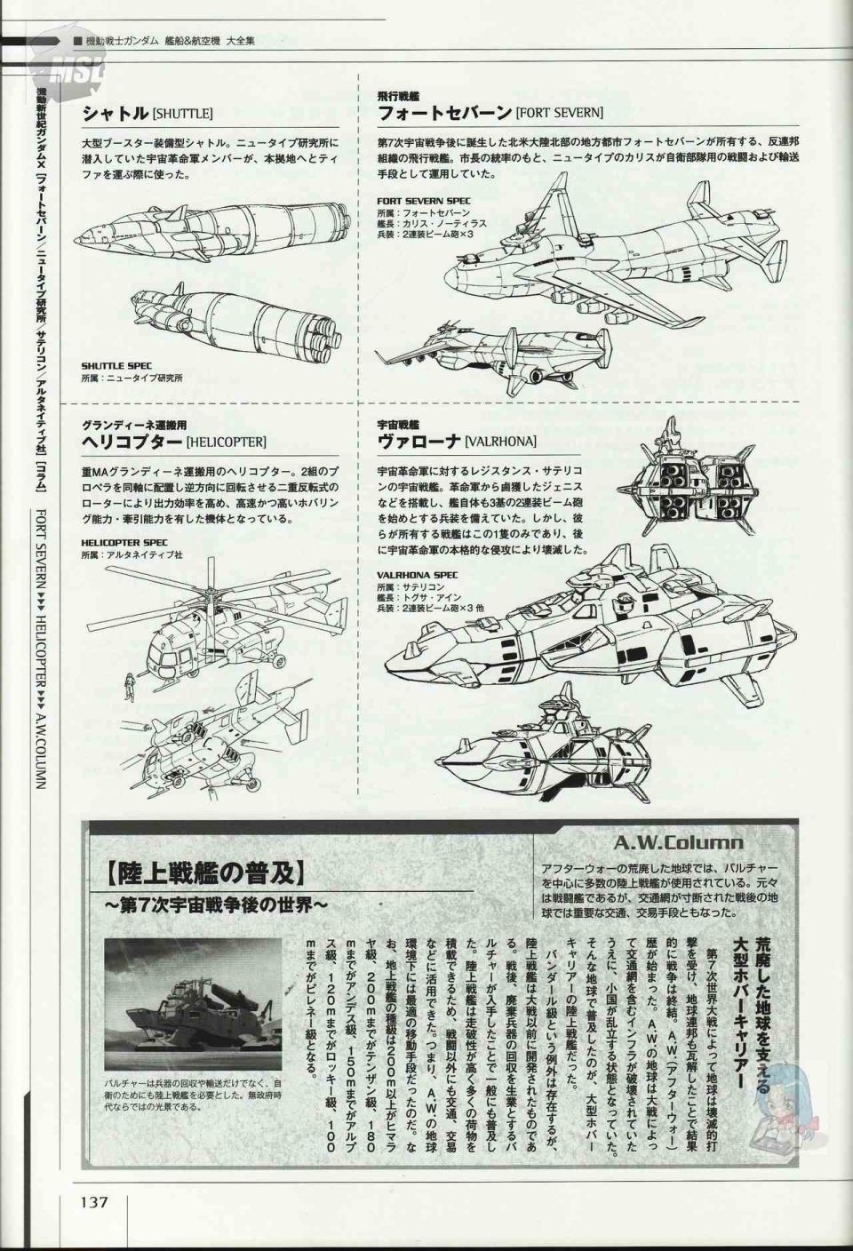 第141页