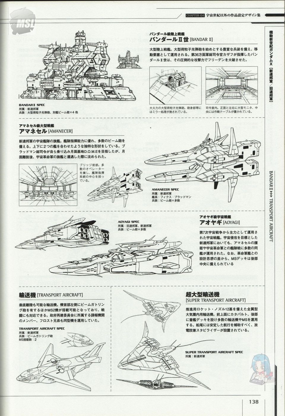 第142页