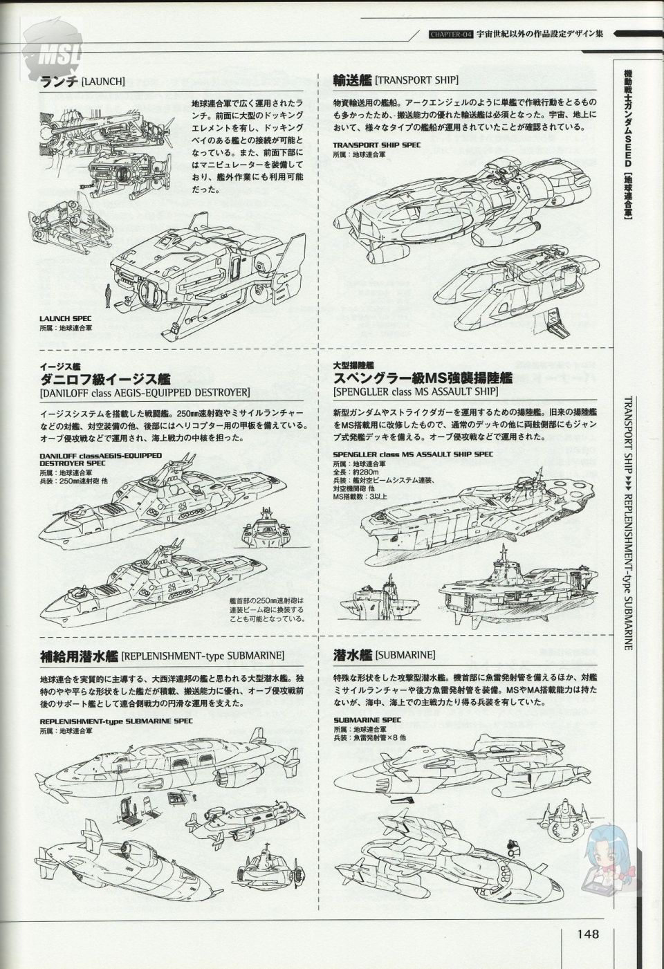 第152页