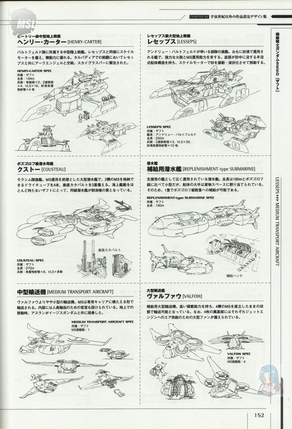 第156页