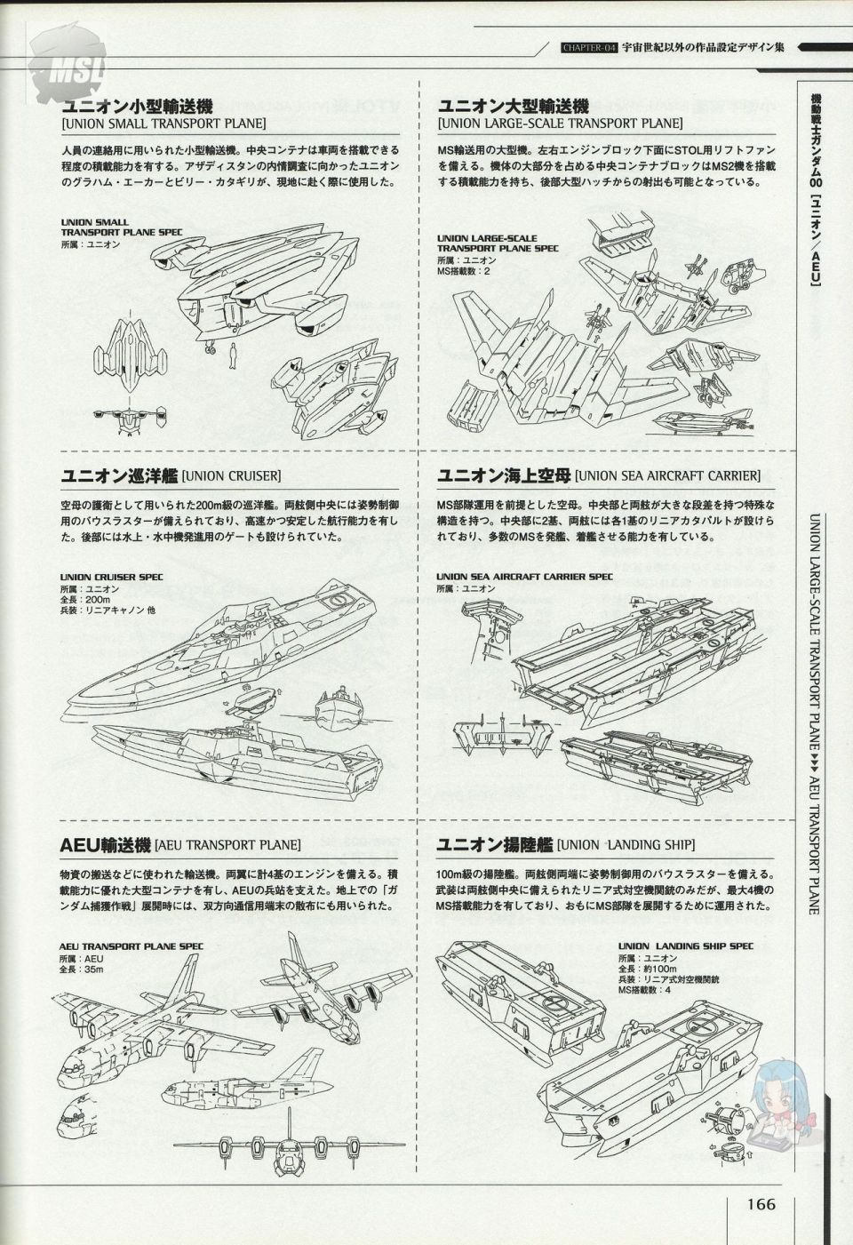 第170页