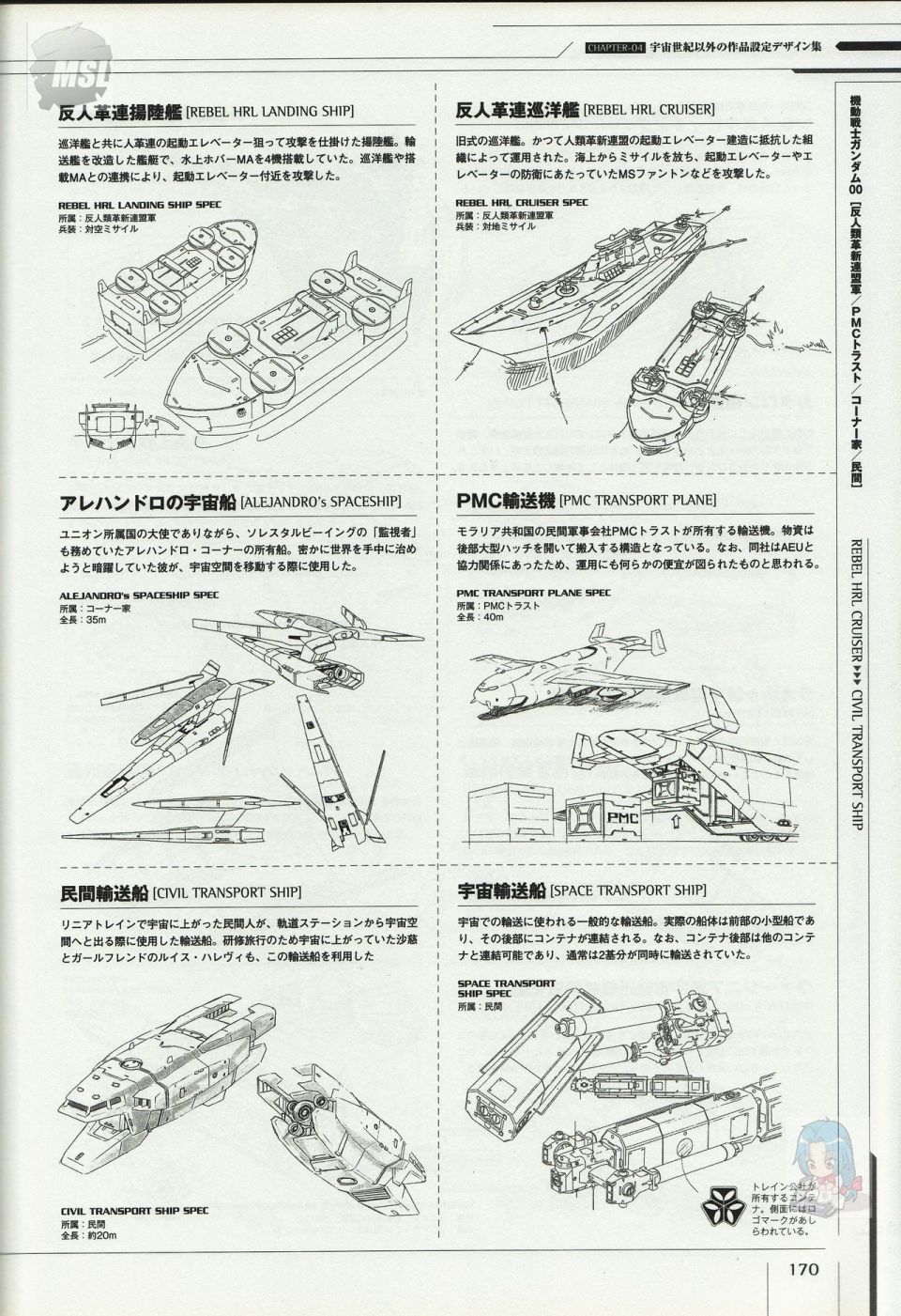 第174页