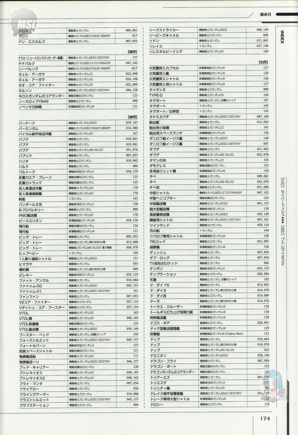 第178页