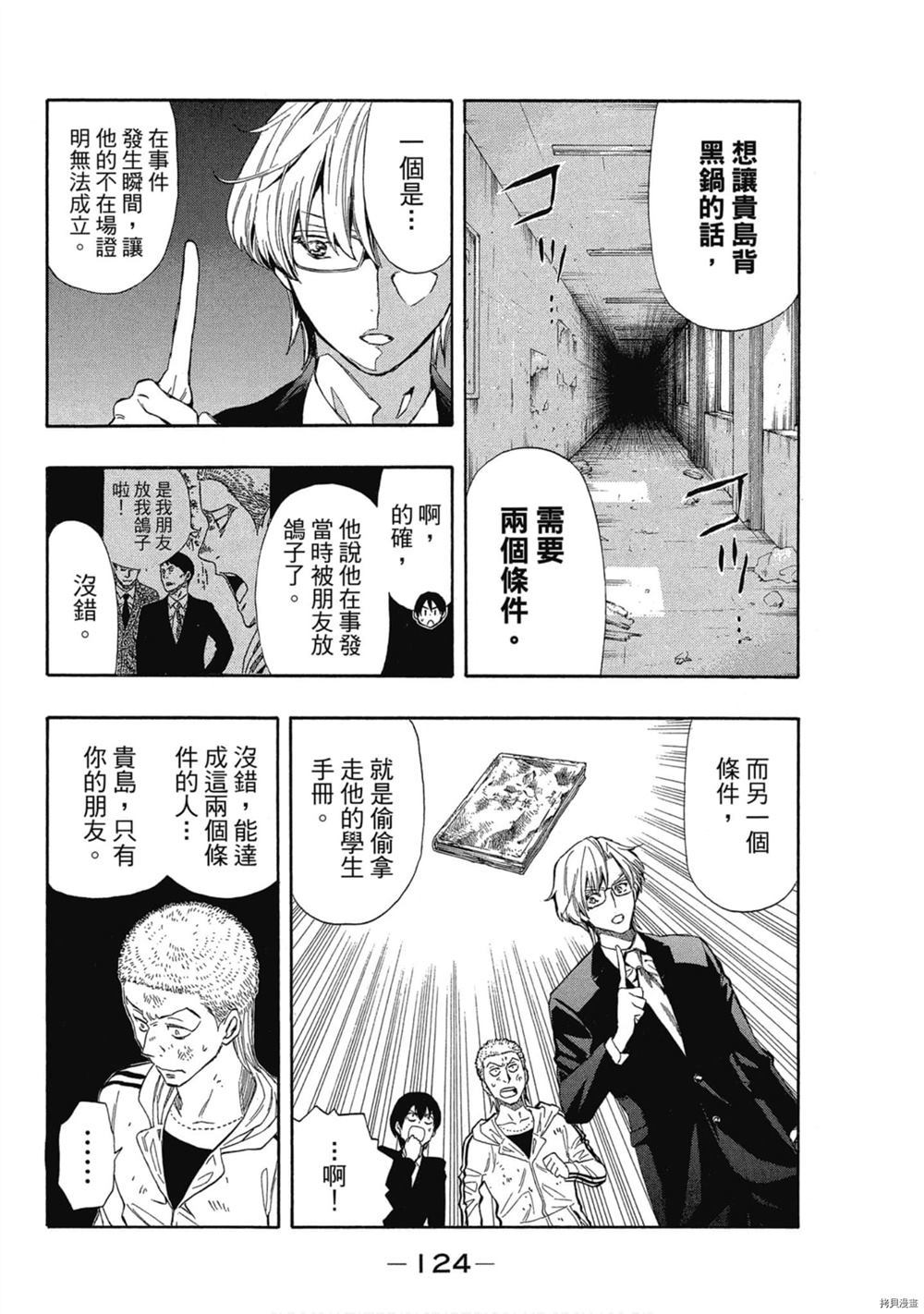 第125页