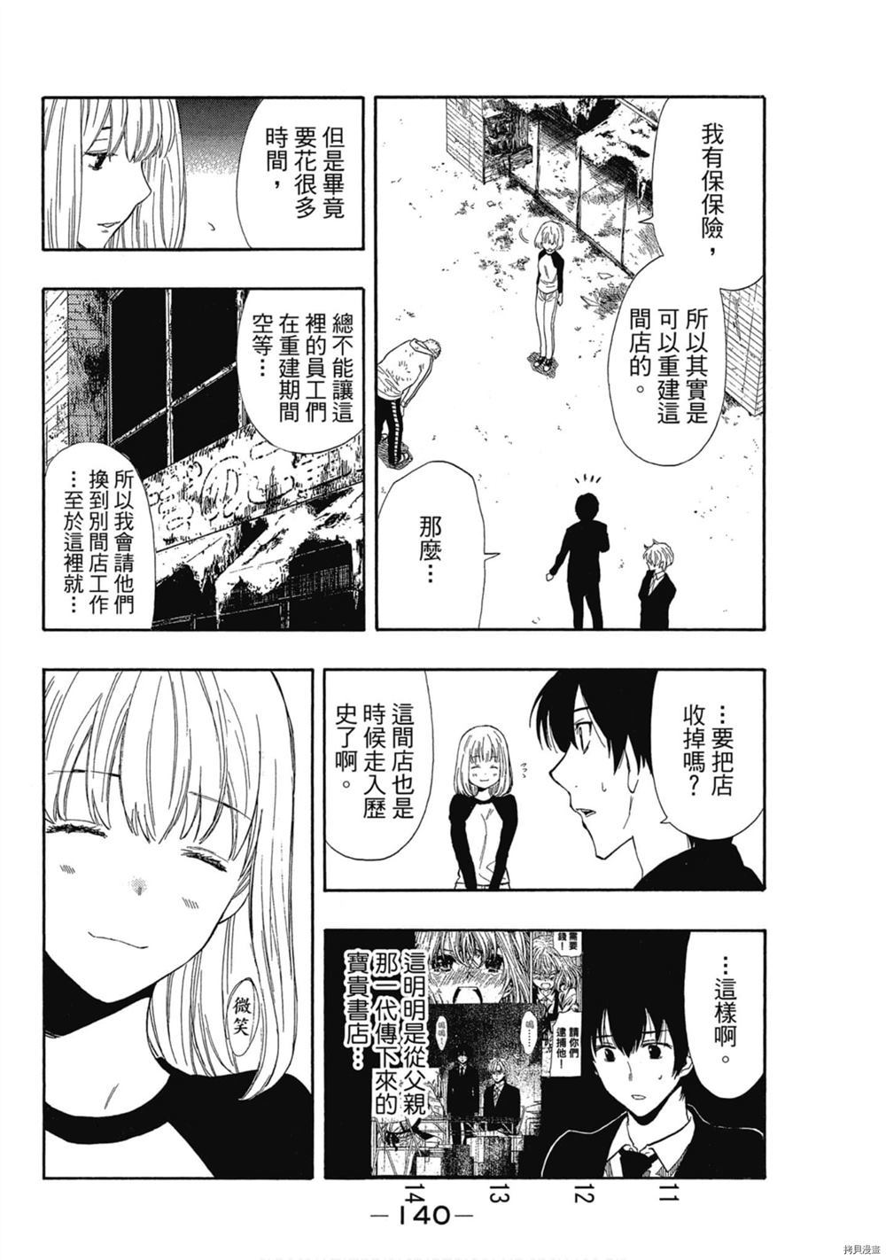 第141页
