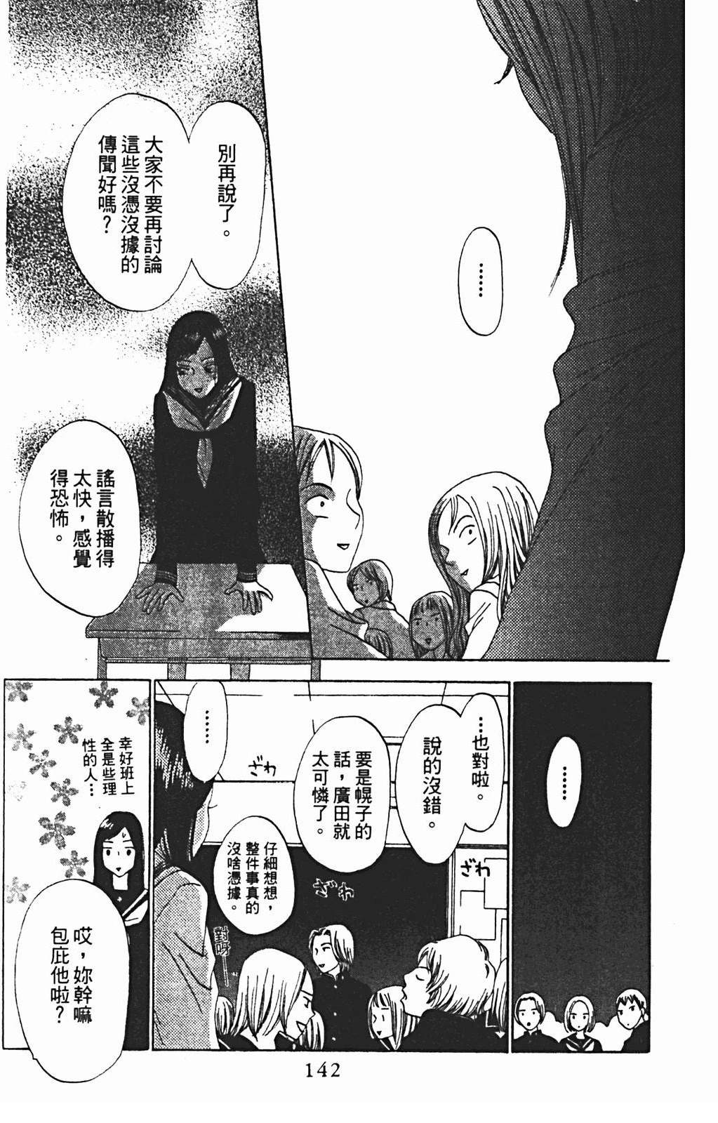 第142页