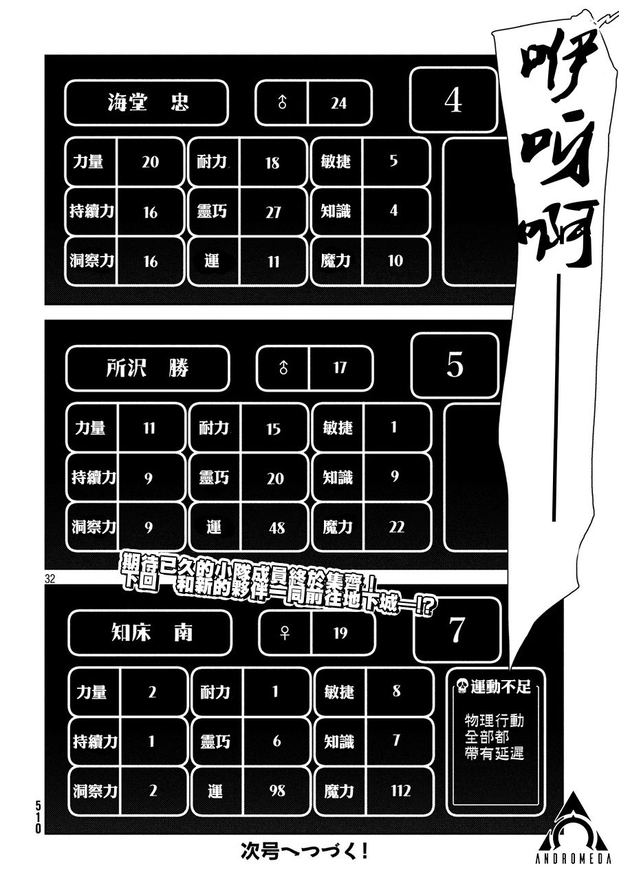 第32页