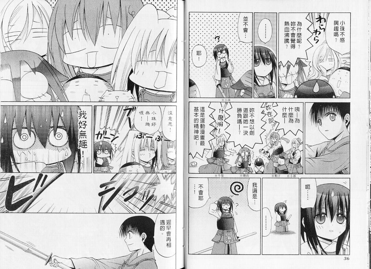 第21页