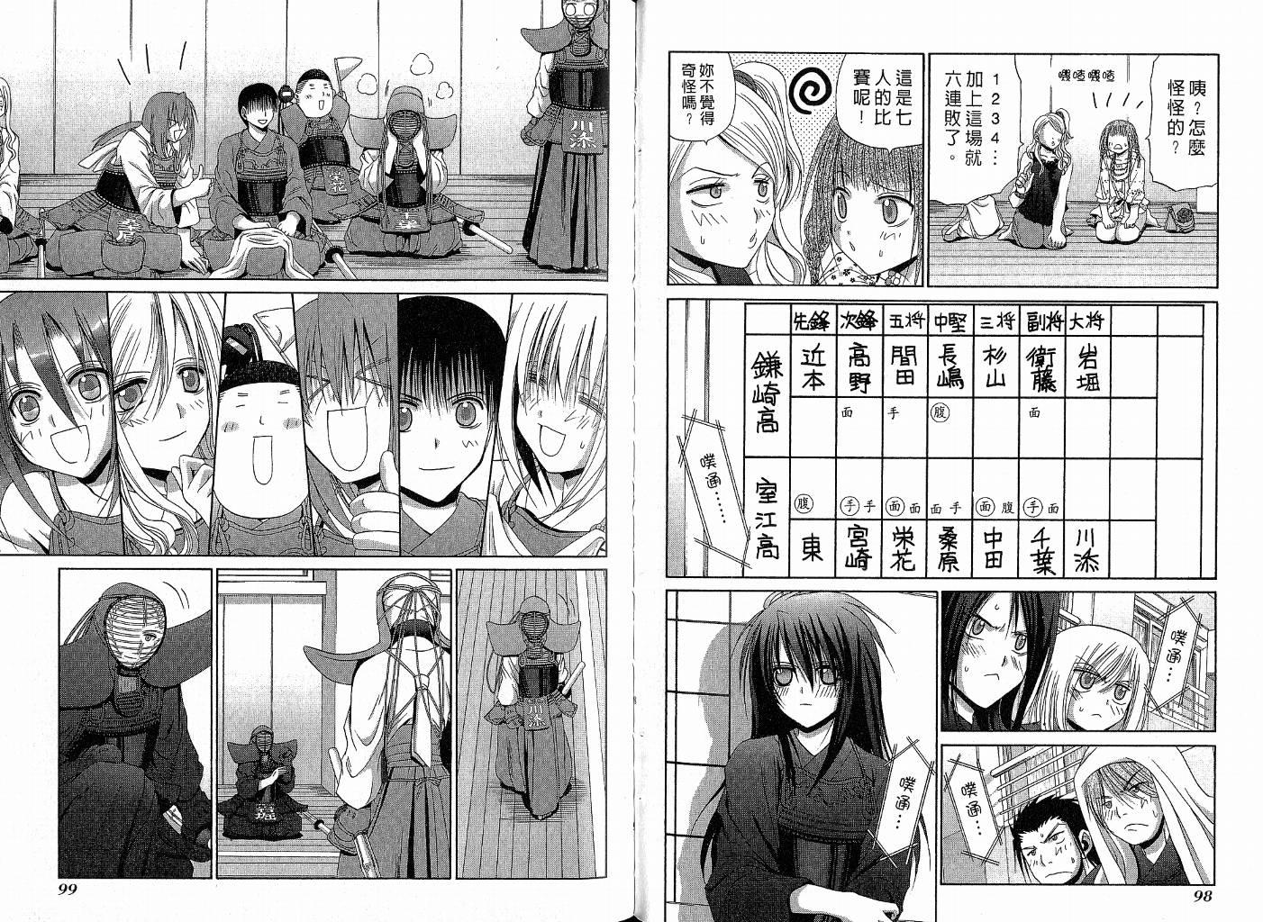 第52页