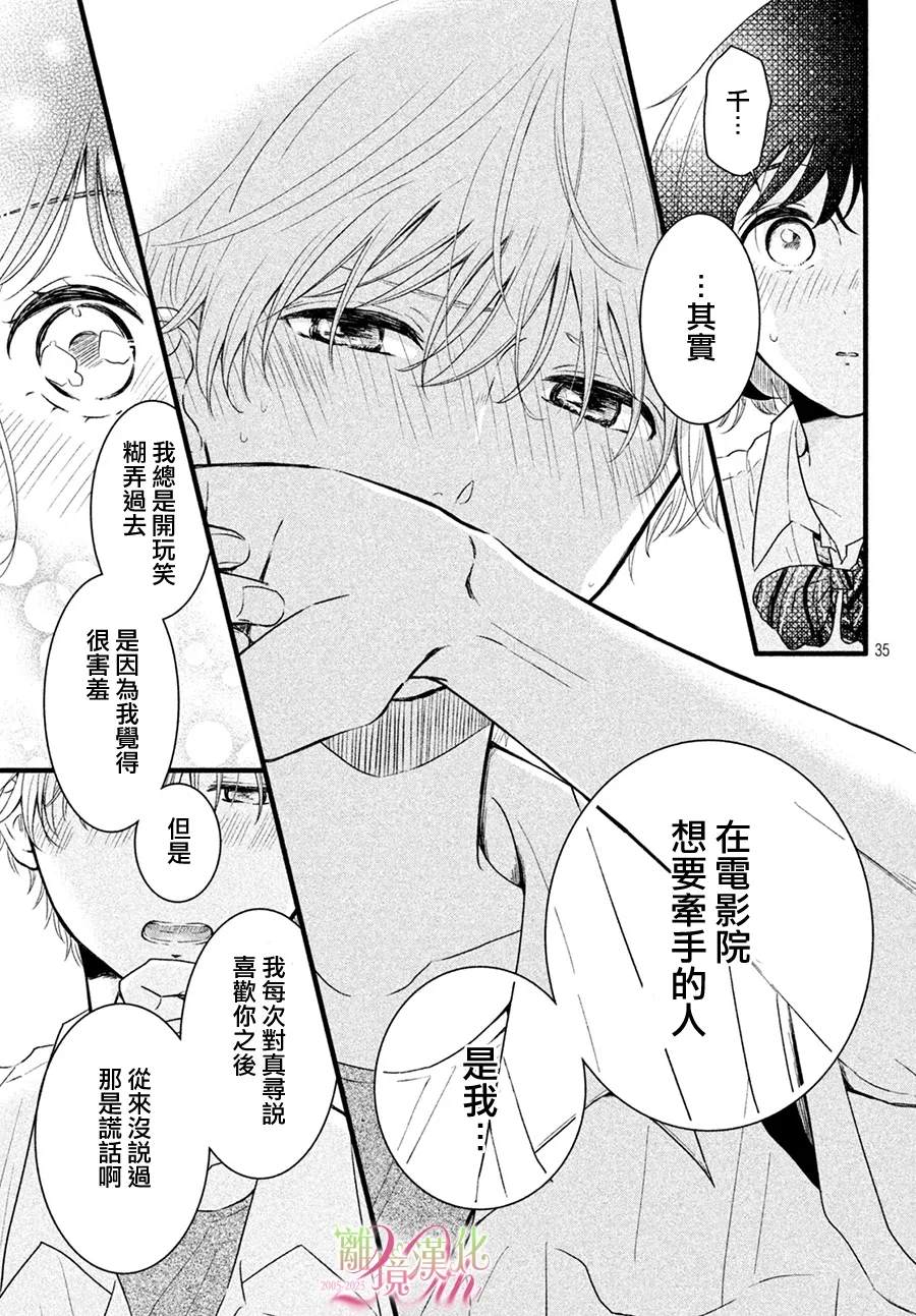 第35页