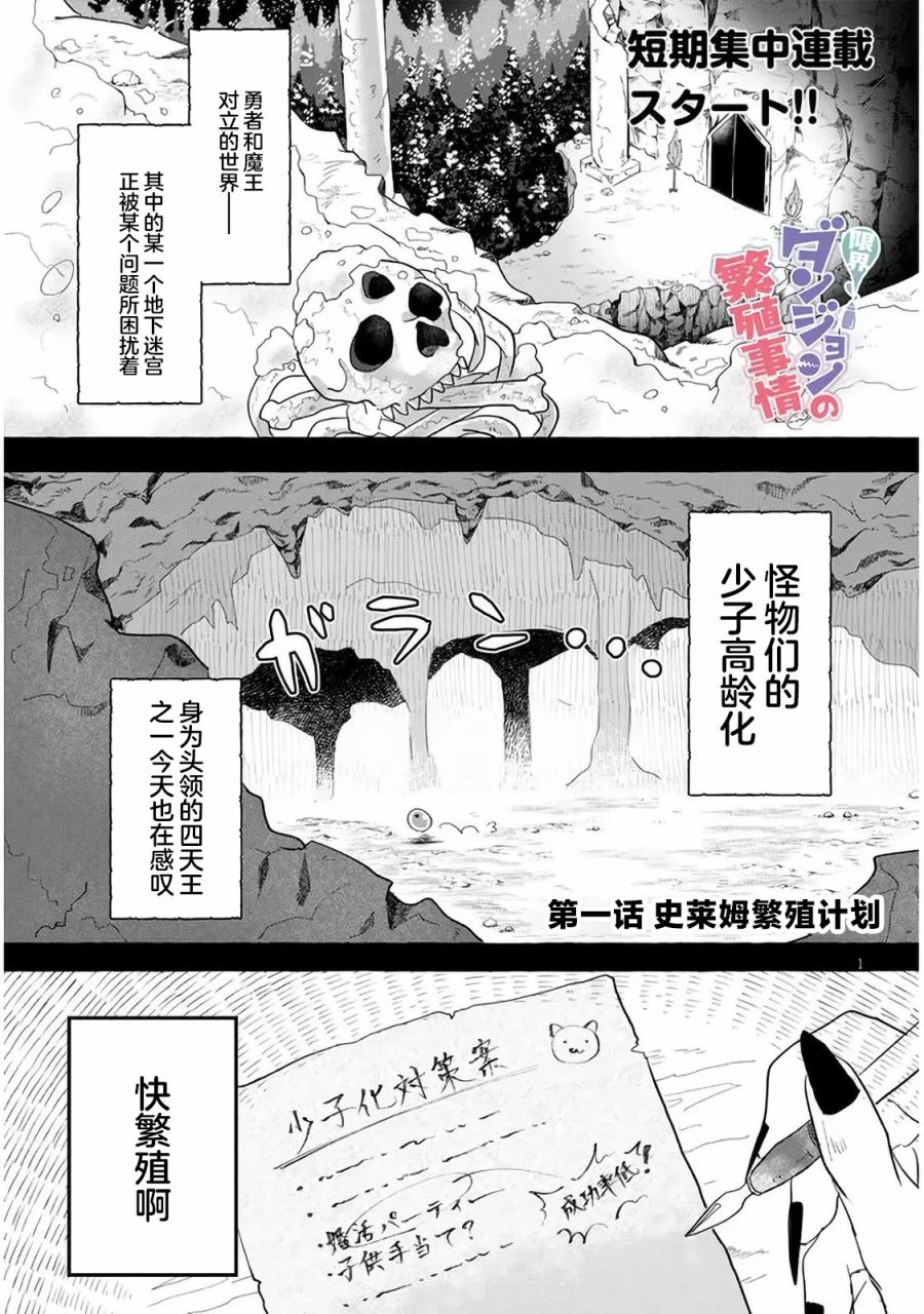 第1页
